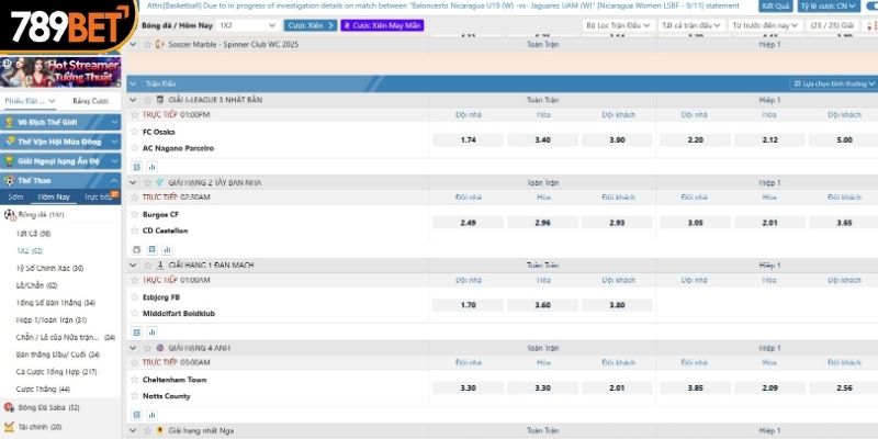 Cách đọc kèo Châu Âu chuẩn cho người mới tham gia