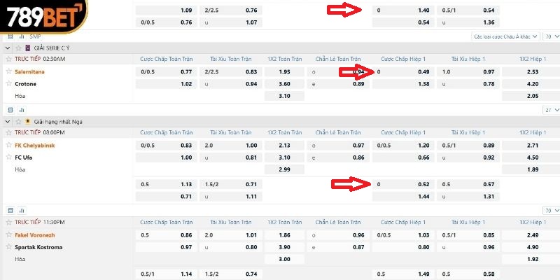 Cách tính tiền kèo đồng banh