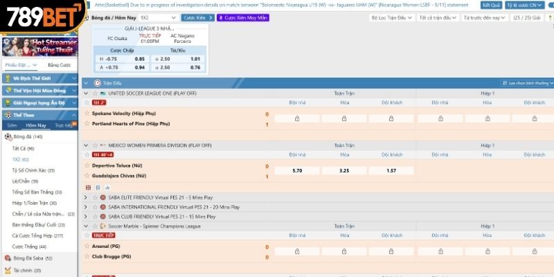 Kèo Châu Âu hay còn gọi 1x2