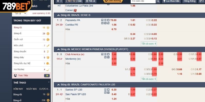 Kinh nghiệm đặt kèo tỷ lệ cược Hồng Kong dễ thắng